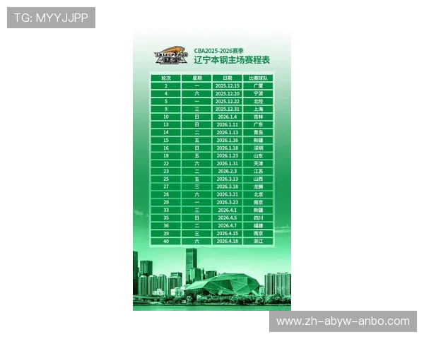 辽宁开新足球队2025赛季中超完整赛程