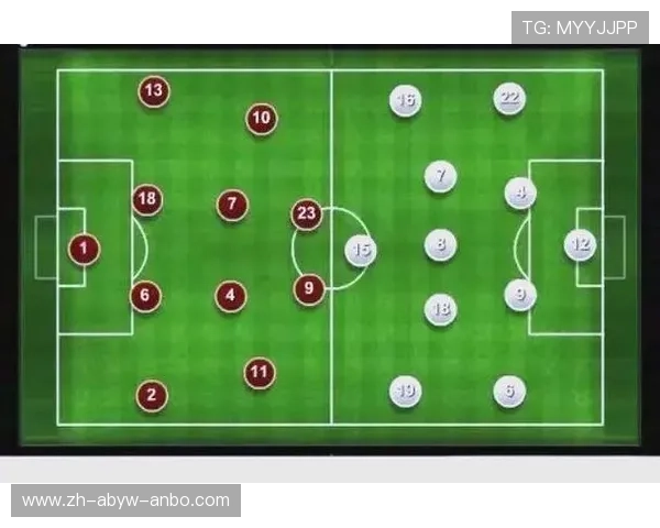 足球比赛中的战术创新与场上适应 足球比赛中的战术创新与场上适应